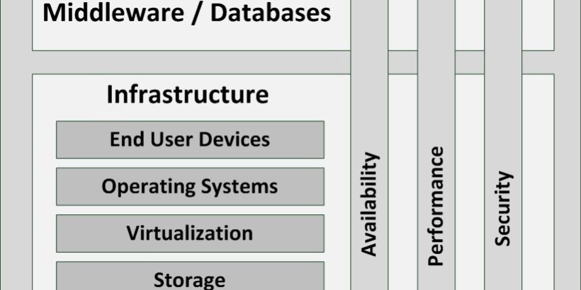 enterprise-ipv6-deployment-decisions-cover 中国·2003网站太阳集团(股份)有限公司-Official WebSite